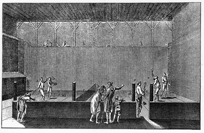 En Jeu de Paume under Ludvig XIVs regjeringstid, basert på et trykk fra leksikonet Diderot og Alembert av French School