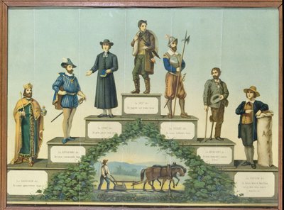 A Ladder of Different Social Positions, slutten av 1800-tallet av French School