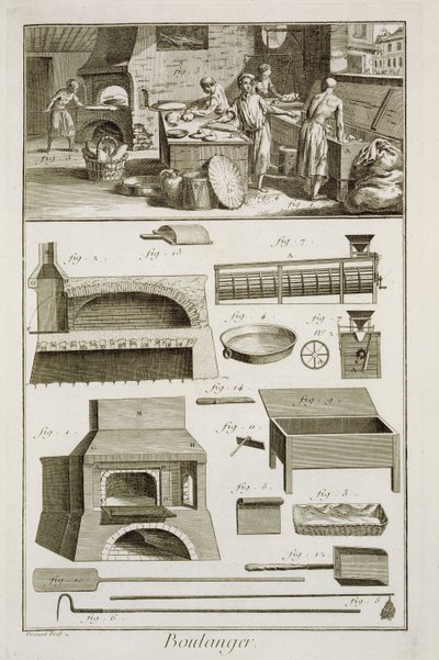 Et bakeri og bakeutstyr, fra Encyclopedie des Sciences et Metiers av Denis Diderot (1713-84) utgitt ca. 1770 av French School