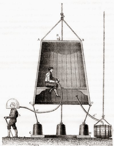 En dykkerklokke bygget av Halley i 1691, fra 