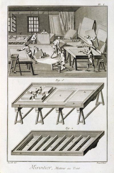 Et verksted for speilmakere og verktøy, fra Encyclopedie des Sciences et Metiers av Denis Diderot (1713-84) utgitt ca. 1770 av French School