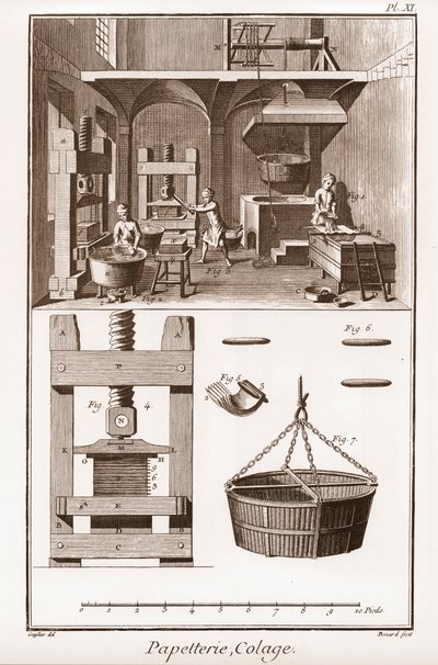 En papirfabrikk - Skrivesaker: Collage - "" The Great Encyclopedia, eller Dictionnaire Raisonne des Sciences, des Arts et des Metiers" (Encyclopedia or Dictionary of the Sciences, Arts and Professions) av Denis Diderot (1713-1784) og Jean d& av French School