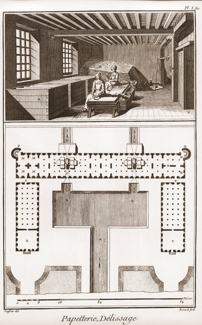 En papirfabrikk - Skrivesaker: Delissage - "" The Great Encyclopedia, eller Dictionnaire Raisonne des Sciences, des Arts et des Metiers" (Encyclopedia or Dictionary of the Sciences, Arts and Professions) av Denis Diderot (1713-1784) og Jean d