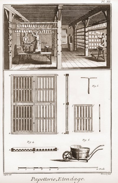A paper mill - Stationery: Extendage - "" The Great Encyclopedia, eller Dictionnaire Raisonne des Sciences, des Arts et des Metiers"" (Encyclopedia or Dictionary of the Sciences, Arts and Professions) av Denis Diderot (1713-1784) og Jean d. 