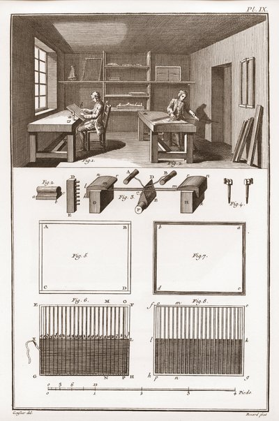 En papirfabrikk - Skrivesaker: Formell - "" The Great Encyclopedia, eller Dictionnaire Raisonne des Sciences, des Arts et des Metiers" (Encyclopedia or Dictionary of the Sciences, Arts and Professions) av Denis Diderot (1713-1784) og Jean d