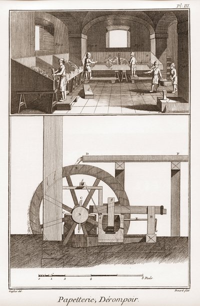 En papirfabrikk - Skrivesaker: derompoir - "" The Great Encyclopedia, eller Dictionnaire Raisonne des Sciences, des Arts et des Metiers"" (Encyclopedia or Dictionary of the Sciences, Arts and Professions) av Denis Diderot (1713-1784) og Jean d. 