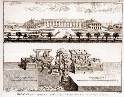 En papirfabrikk - Skrivesaker: utsikt over bygningene til produksjonen av anglee nær Montargis - Utsikt over tannhjulet til en av fabrikkene til denne produksjonen - "" The Grande Encyclopedie, ou Dictionnaire Raisonne des Sciences, des Arts et des Metiers av French School