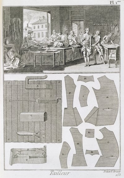 Et skredderverksted og mønstre, fra Encyclopedie des Sciences et Metiers av Denis Diderot (1713-84) utgitt ca. 1770 av French School