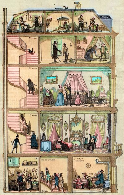 Overnatting i Paris - Tverrsnitt av et parisisk hus 1885 - Tverrsnitt av et parisisk hus i Paris - Tverrsnitt av et parisisk hus 1885 - Tverrsnitt av et parisisk hus i Paris - Tverrsnitt av en parisisk bygning ( Haussmannien) represe av French School