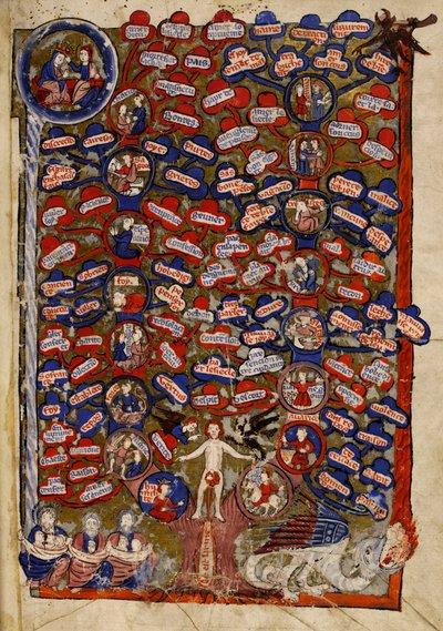 Legge til. 30024 f.2 Dydenes og lastens tre, fra 