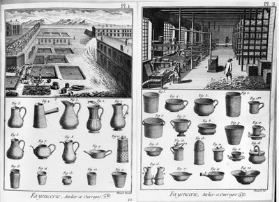 An Earthenware Workshop, illustrasjon fra Encyclopedie av Denis Diderot (1713-84) gravert av Robert Benard (f. 1734) av French School