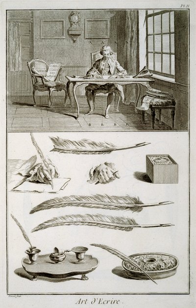 Skrivekunst, plate fra Diderots Encyclopedie av French School