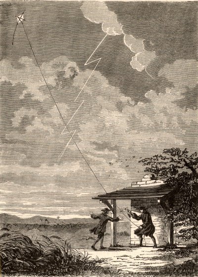 Kunstnerisk gjengivelse av Benjamin Franklins undersøkelse av lynets elektriske natur, fra «Les Merveilles de a Science», av Louis Figuier, ca. 1870 (gravering) av French School