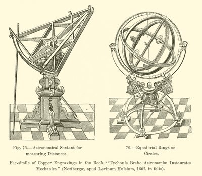 Astronomisk sekstant for måling av avstander, ekvatorialringer eller sirkler (gravering) av French School