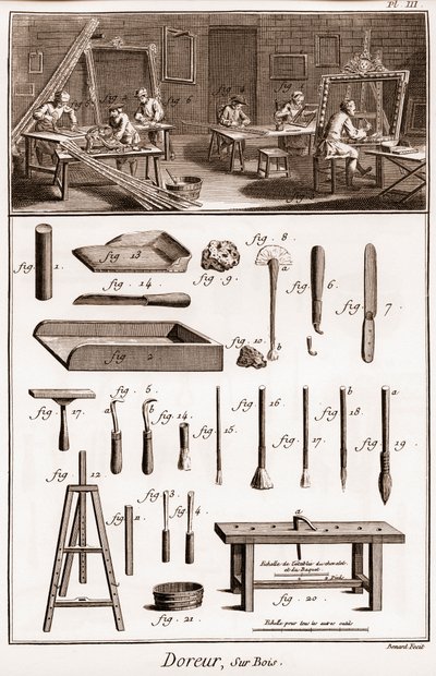 Verksted for en treforgyller - "" The Great Encyclopedia, eller Dictionnaire Raisonne des Sciences, des Arts et des Metiers" (Encyclopedia or Dictionary of the Sciences, Arts and Professions) av Denis Diderot (1713-1784) og Jean d'Alembe av French School