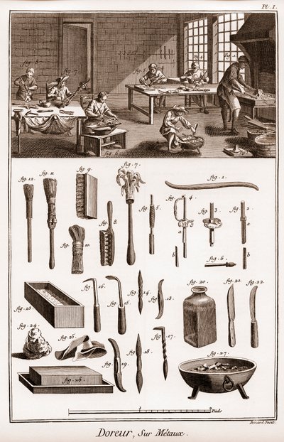 Verksted for en forgyller på metaller - "" The Great Encyclopedia, eller Dictionnaire Raisonne des Sciences, des Arts et des Metiers" (Encyclopedia or Dictionary of the Sciences, Arts and Professions) av Denis Diderot (1713-1784) og Jean d