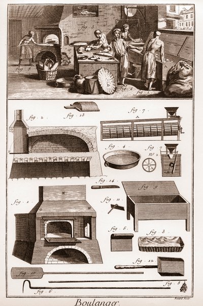 Bakeri - Et bakeri og bakeutstyr - "" The Great Encyclopedie, ou Dictionnaire Raisonne des Sciences, des Arts et des Metiers" (Encyclopedia or Dictionary of the Sciences, Arts and Professions) av Denis Diderot (1713-1784) og Jean d