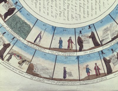 Brettspill basert på den franske revolusjonen, ca. 1790 av French School