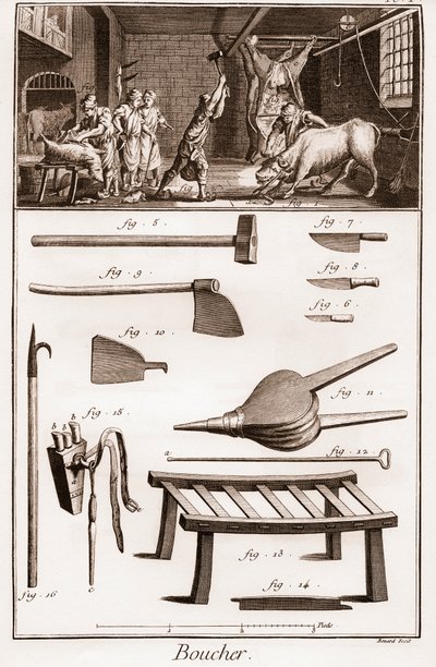 Boucher - Butchery - Butchery - "" The Great Encyclopedia, eller Dictionnaire Raisonne des Sciences, des Arts et des Metiers" (Encyclopedia or Dictionary of the Sciences, Arts and Professions) av Denis Diderot (1713-1784) og Jean d