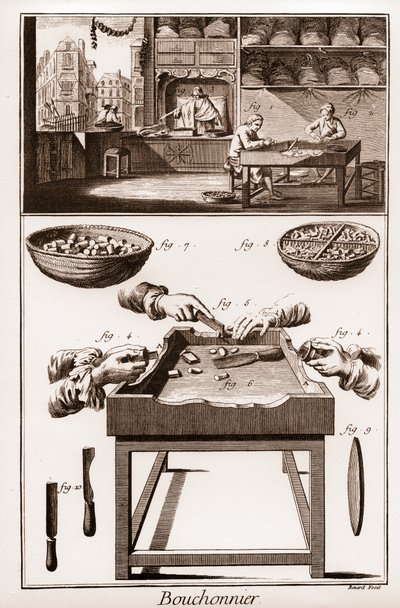 Bouchonnier, produksjon av korkpropper - "" La Grande Encyclopédie, ou Dictionnaire Raisonne des Sciences, des Arts et des Metiers" (Encyclopedia or Dictionary of the Sciences, Arts and Professions) av Denis Diderot (1713-1784) og Jean d' av French School