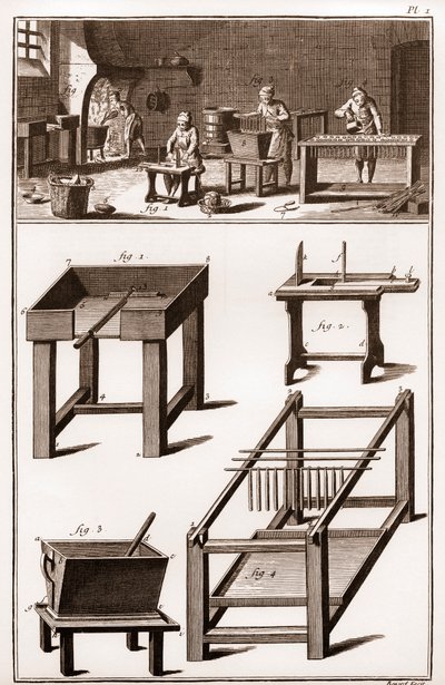 Verksted for stearinlys og stearinlys, og voksbutikk "" La Grande Encyclopédie, ou Dictionnaire Raisonne des Sciences, des Arts et des Metiers" (Encyclopedia or Dictionary of the Sciences, Arts and Professions) av Denis Diderot (1713-1784) o av French School