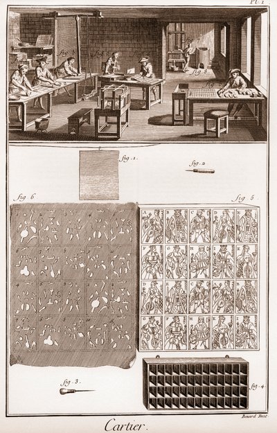Cartier - Produksjon av spillekort - "" The Grande Encyclopedia, eller Dictionnaire Raisonne des Sciences, des Arts et des Metiers"" (Encyclopedia or Dictionary of the Sciences, Arts and Professions) av Denis Diderot (1713-1784) og Jean d