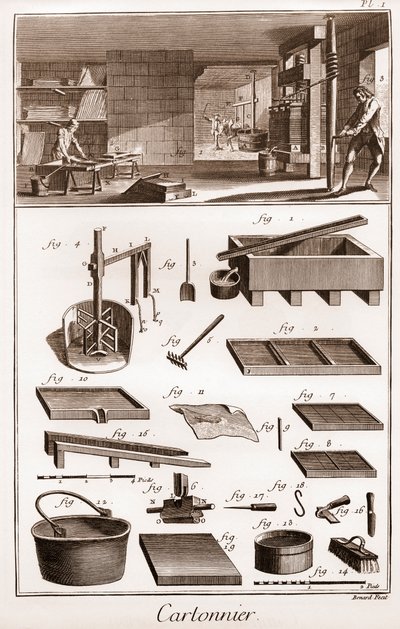 Cartonnier - verksted produserer papp - "" The Great Encyclopedia, eller Dictionnaire Raisonne des Sciences, des Arts et des Metiers" (Encyclopedia or Dictionary of the Sciences, Arts and Professions) av Denis Diderot (1713-1784) og Jean d&# av French School
