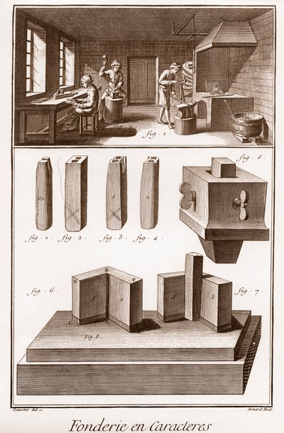 Character Foundry - "" The Great Encyclopedie, or Dictionary of the Sciences, Arts and Professions" av Denis Diderot (1713-1784) og Jean d