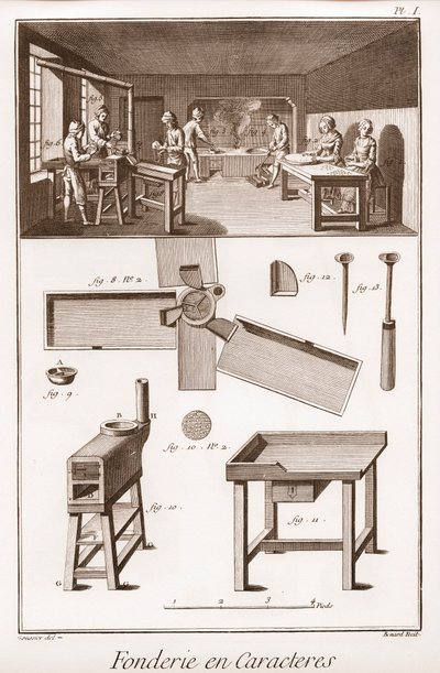 Character Foundry - "" The Great Encyclopedie, or Dictionary of the Sciences, Arts and Professions" av Denis Diderot (1713-1784) og Jean d