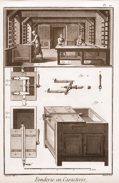 Character Foundry - "" The Great Encyclopedie, or Dictionary of the Sciences, Arts and Professions" av Denis Diderot (1713-1784) og Jean d
