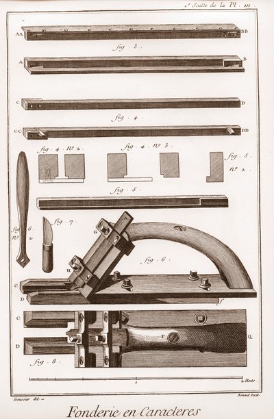 Character Foundry - "" The Great Encyclopedie, or Dictionary of the Sciences, Arts and Professions" av Denis Diderot (1713-1784) og Jean d