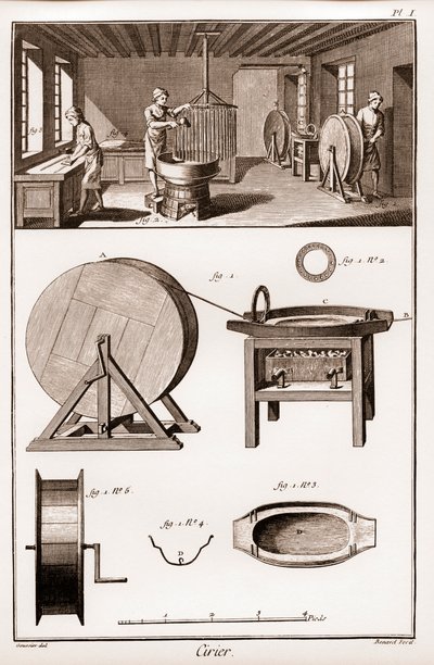 Cirier - interiøret i verkstedet - "" The Great Encyclopedie, ou Dictionnaire Raisonne des Sciences, des Arts et des Metiers"" (Encyclopedia or Dictionary of the Sciences, Arts and Professions) av Denis Diderot (1713-1784) og Jean d