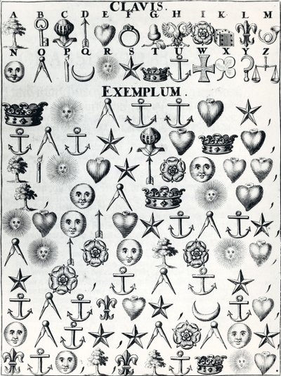 Kodespråk, fra Cryptographia, eller hemmelig skrift og ekte korrespondanse av Johann Balthasar Friderici, utgitt i Hamburg i 1685 av French School
