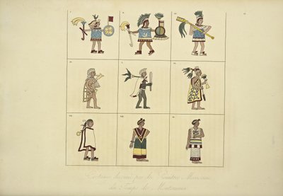 Kostymer designet av de meksikanske malerne fra Montezumas tid, illustrasjon fra Views of the Cordilleras and Monuments of the Urbefolkningen i Amerika av Alexander von Humboldt og Aime Bonpland, 1 av French School