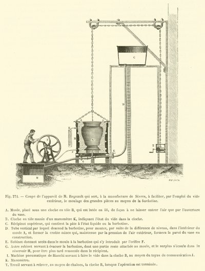 Del av apparatet til M Regnault som brukes på Sevres-fabrikken for å lette … (gravering) av French School