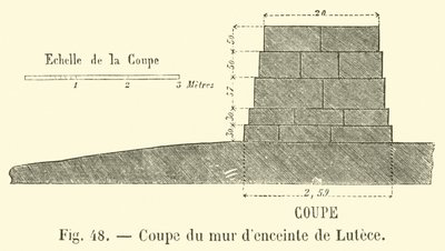 Utsnitt av den omkringliggende muren til Lutece av French School
