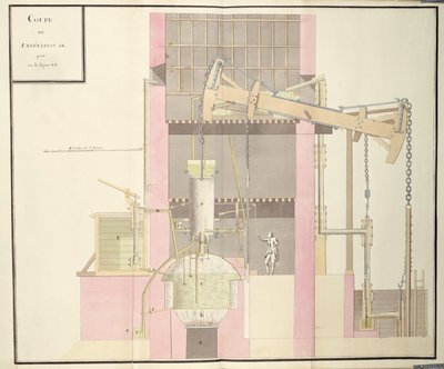 Tverrsnitt av en dampmaskin for å trekke ut vann fra gruver, ca. 1760 (penn og blekk og wc på papir) av French School
