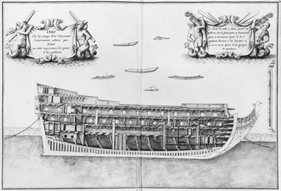 Tverrsnitt av den fullstendige innsiden av et fartøy, illustrasjon fra Atlas de Colbert, plate 37 av French School