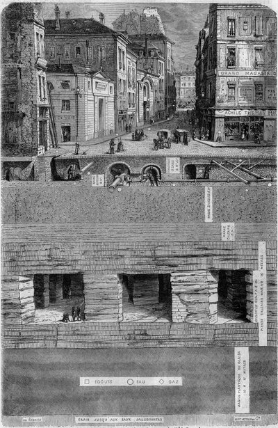 Tverrsnitt av bakken under en rue de Paris i 1852: geologisk sammensetning og plassering av avløp og vann- og gassrør. Eds gravering. Renard i "" Le Magasin pittoreske"" av French School