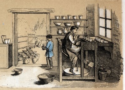 Beskrivelse av de ulike stadiene av produksjon og bruk av leire: en keramiker som jobber etter tur. Plate "" Leiren og dens produkter"" i "" Les Recreations instructives"" Synoptisk maleri av Jules DELBRUCK, graverin av French School
