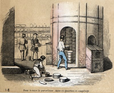 Beskrivelse av de ulike produksjonsstadiene og bruken av leire: utsikt over en porselensovn, blad og stabling. Plate "" Leiren og dens produkter"" i "" Les Recreations instructives"" Synoptisk maleri av Jules DELBRUCK, gravering fra 1860. Privat av French School