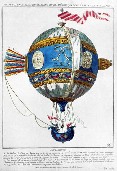 Design for en varmluftsballong med en diameter på 120 fot som skal ta av ved Dijon, ca. 1784 (fargegravering) av French School