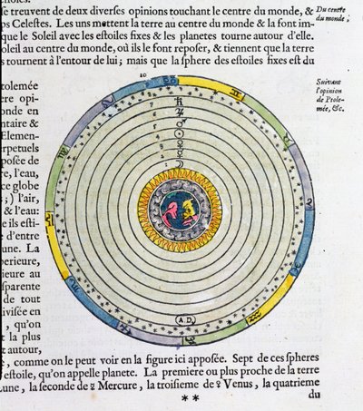 Diagram som viser jorden i sentrum av universet, ifølge Ptolemaios (fl.127-145 e.Kr.) av French School