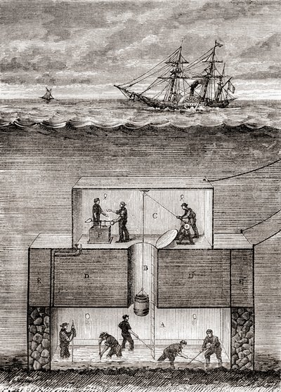 Dr. Antoine Prosper Payernes ubåtsdampbåt fra 1800-tallet, kalt en 