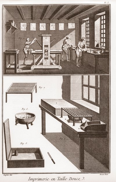 Encyclopedia or Dictionary of the Sciences, Arts and Professions av Denis Diderot (1713-1784) og Jean d