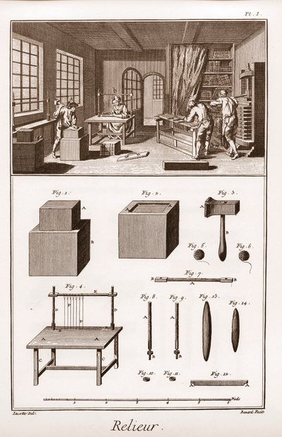 Encyclopedia or Dictionary of the Sciences, Arts and Professions av Denis Diderot (1713-1784) og Jean d