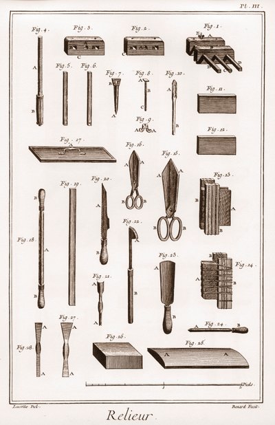Encyclopedia or Dictionary of the Sciences, Arts and Professions av Denis Diderot (1713-1784) og Jean d