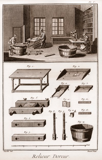 Encyclopedia or Dictionary of the Sciences, Arts and Professions av Denis Diderot (1713-1784) og Jean d
