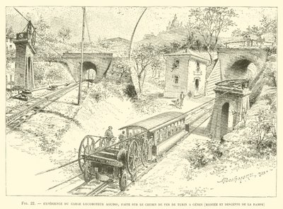 Agudio kabellokomotivopplevelse, laget på jernbanen fra Torino til Genova, klatring og nedstigning av rampen (gravering) av French School