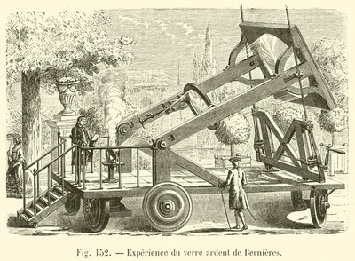 Opplevelse av det brennende glasset til Bernieres (gravering) av French School